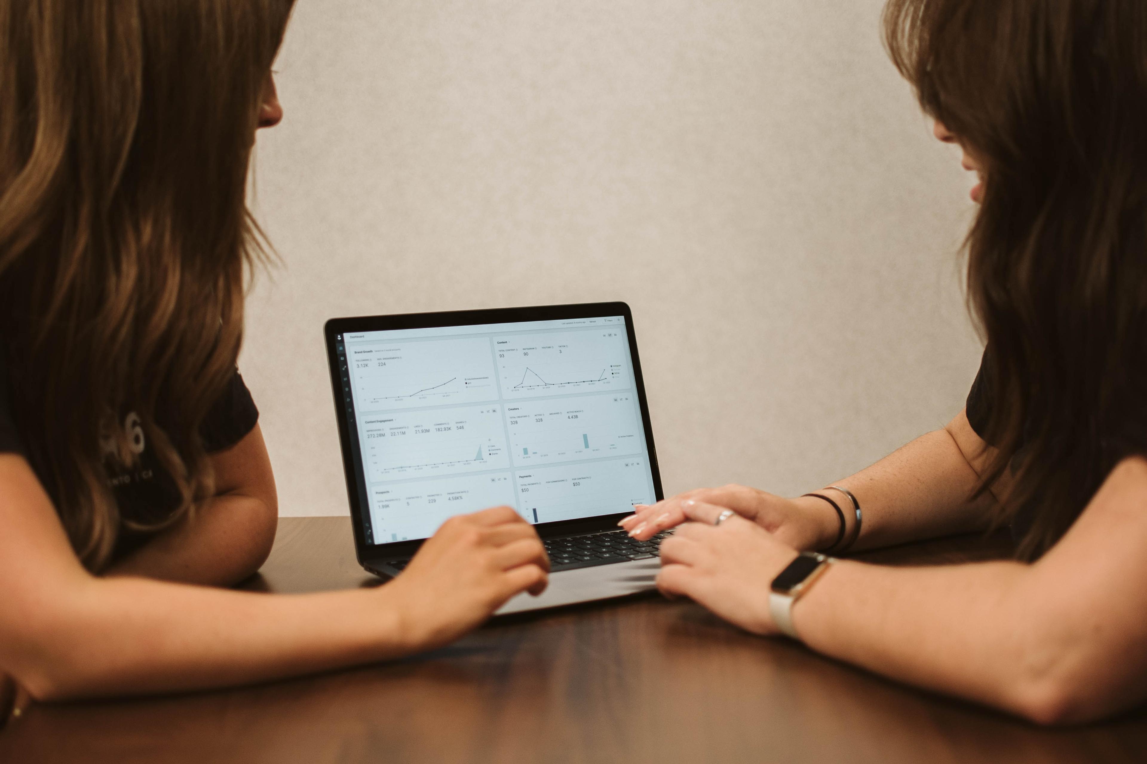 Unlock the Power of Supplier Performance Analytics Using Procurement Software